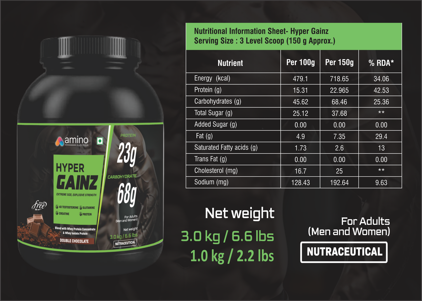 Hyper Gainz (Double Chocolate Flavour)
