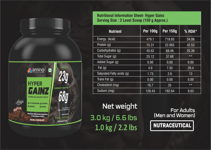 Hyper Gainz (Double Chocolate Flavour)