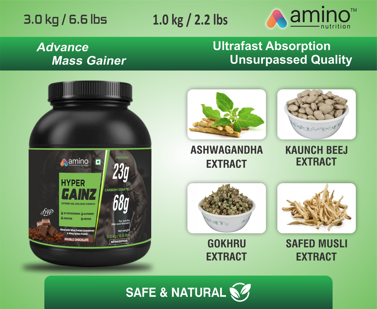 Hyper Gainz (Double Chocolate Flavour)