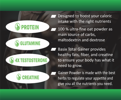 Hyper Gainz (Double Chocolate Flavour)